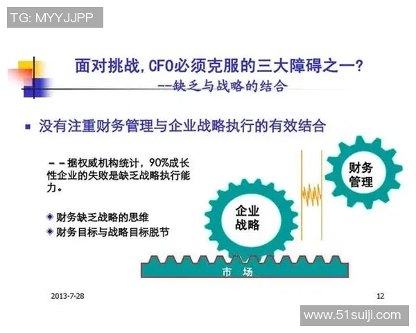 CFO与FNC在企业财务管理中的角色差异与战略协同分析