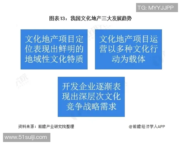 深入解析五大联赛最新赛季格局与豪门竞争走势全景观察动态前瞻报
