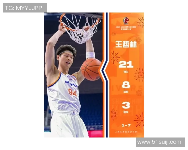 王哲林领衔中国男篮重振雄风 展现球场霸气与领导力的全新篇章