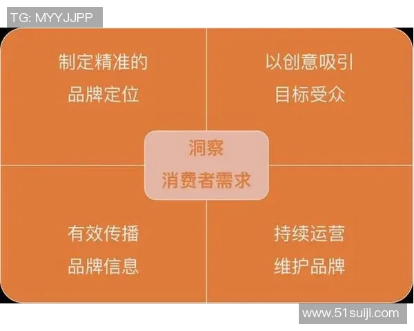 AL与CFO的角色对比与协作关系探讨及其对企业发展的影响分析
