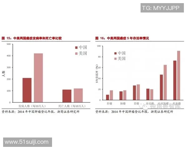 RulerADC助力精准测量技术革新引领行业发展新趋势